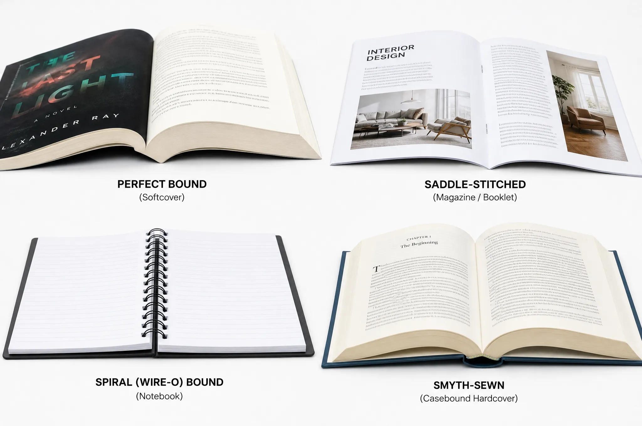 Comparison of different book binding types: perfect bound, saddle stitch, spiral, and case bound