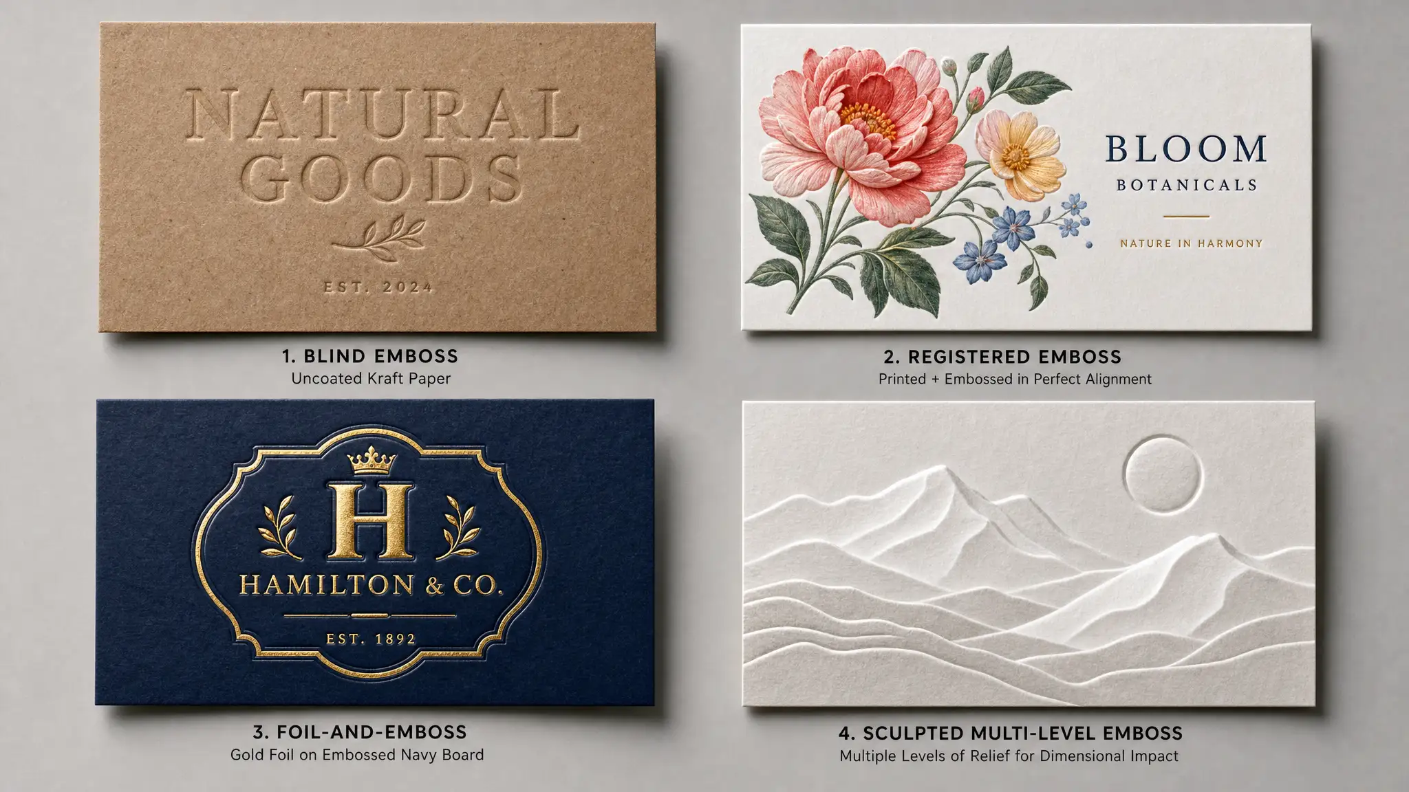 Visual comparison of different embossing types — blind emboss, registered emboss, combination foil emboss, and sculpted multi-level emboss