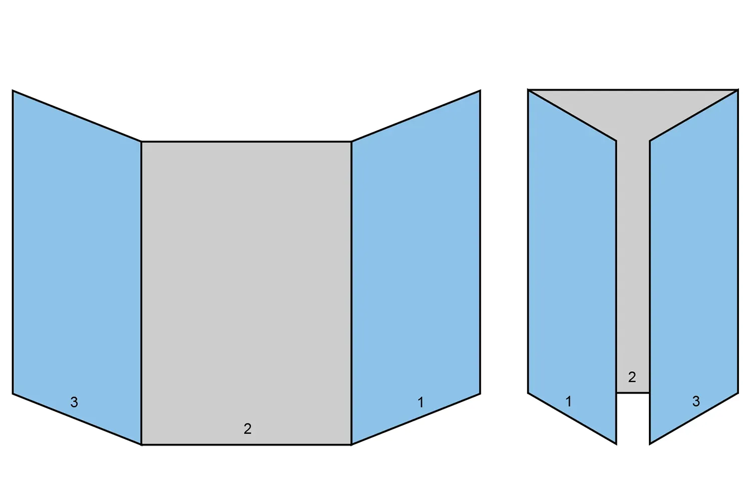 Gate Fold